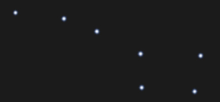 Big Dipper Astrology